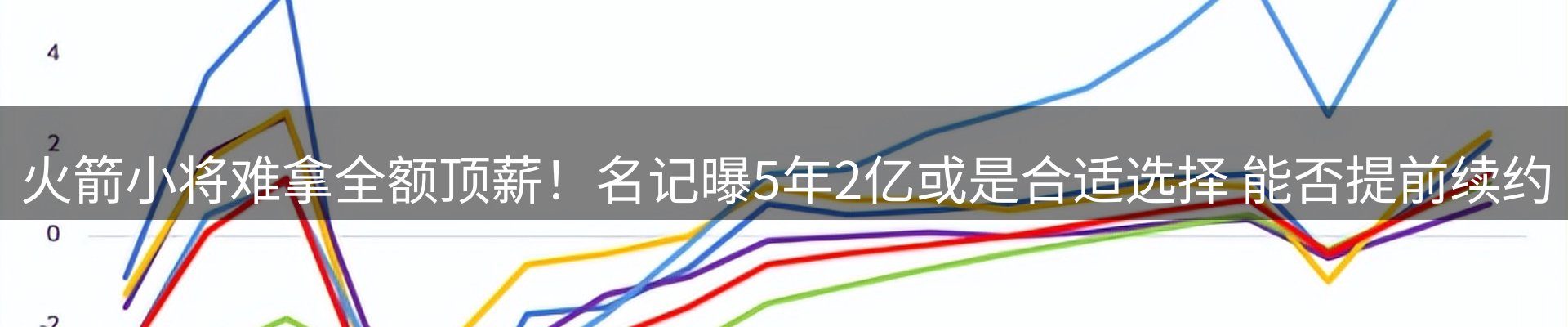 新闻资讯